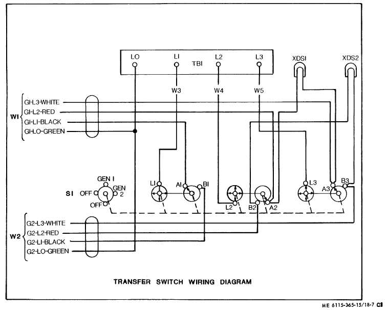Figure 18-7. Transfer switch wiring diagram