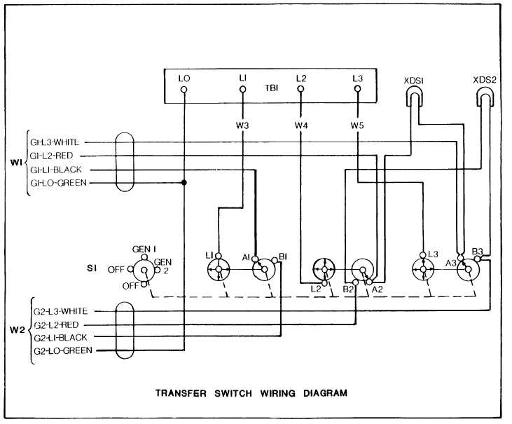 Figure 22-4. Wiring diagram