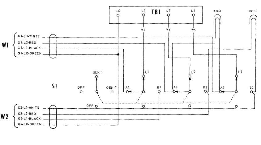 Figure 4-7. Transfer switch wiring diagram