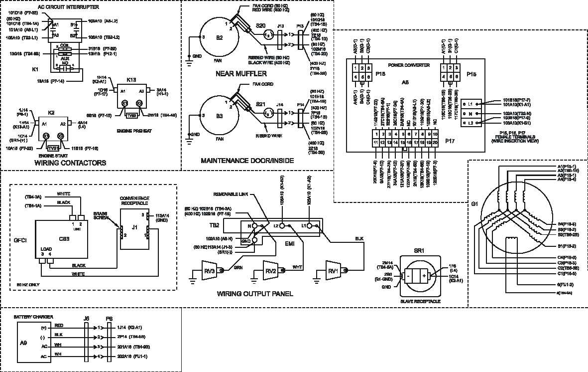 Diesel Generator Diagram