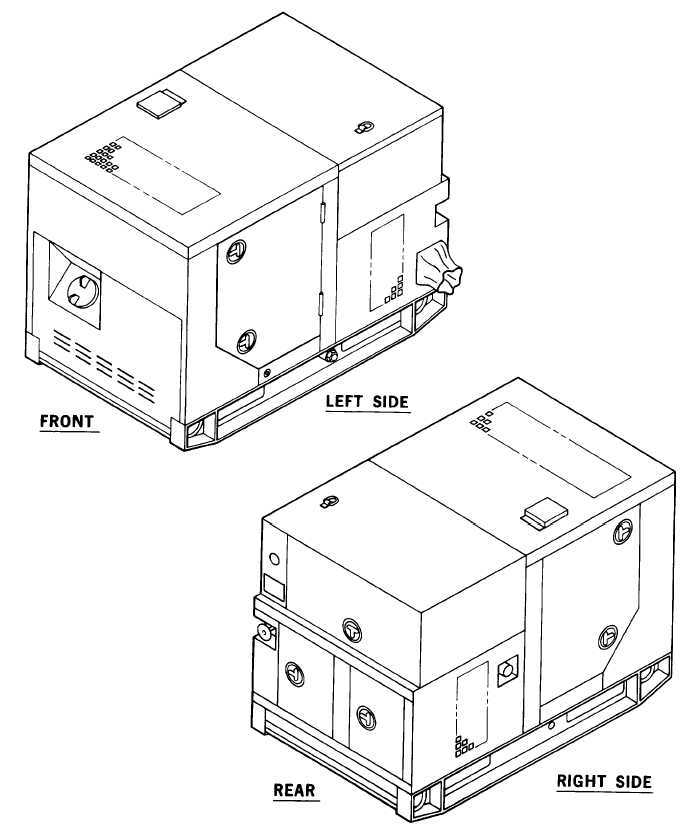 Mep 831 Generator