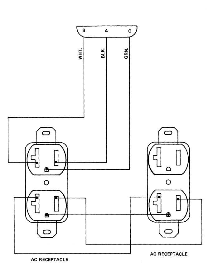 FIGURE 4-9. Duplex Receptacle Wiring Diagram.