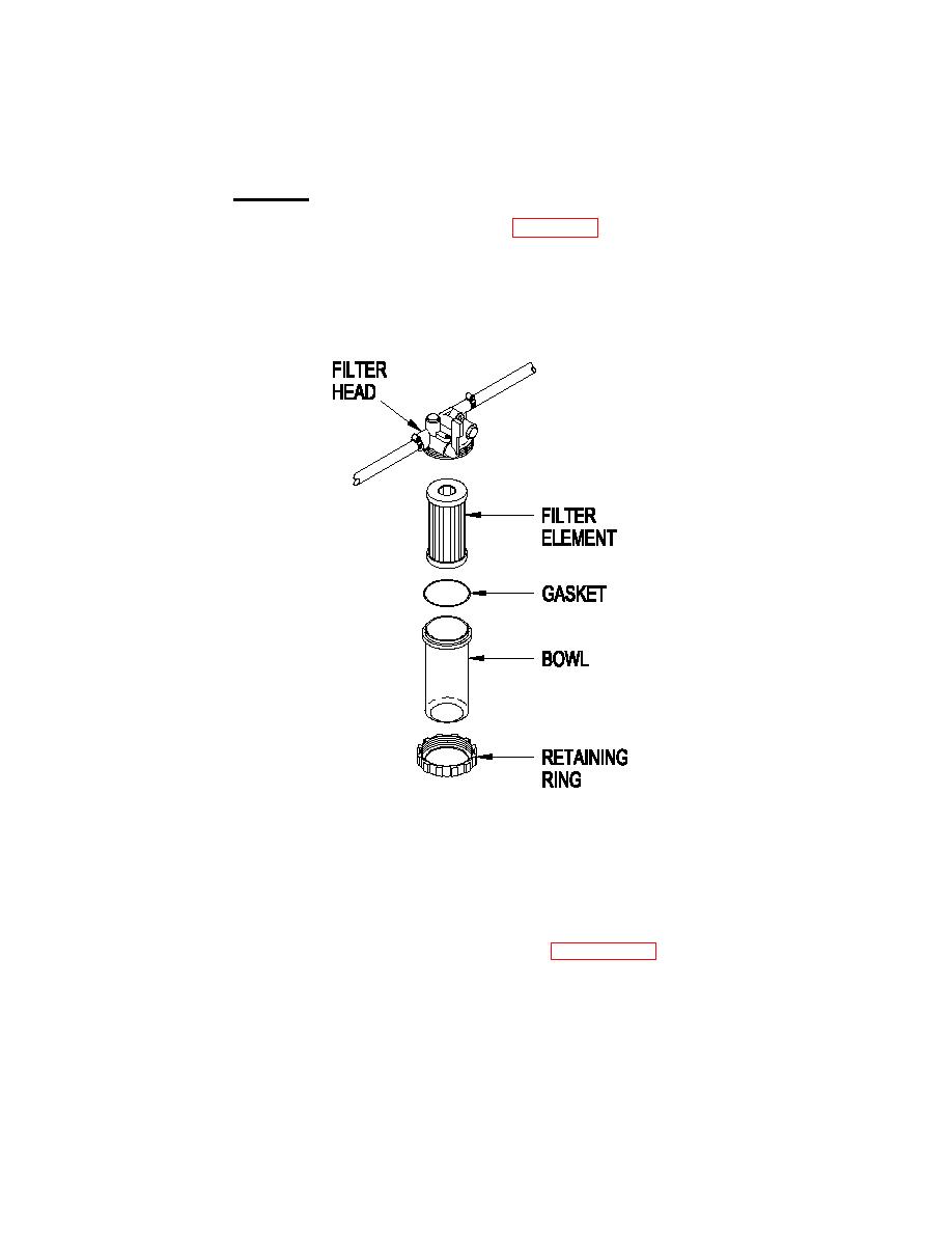 figure-4-2-fuel-filter-element-replacement